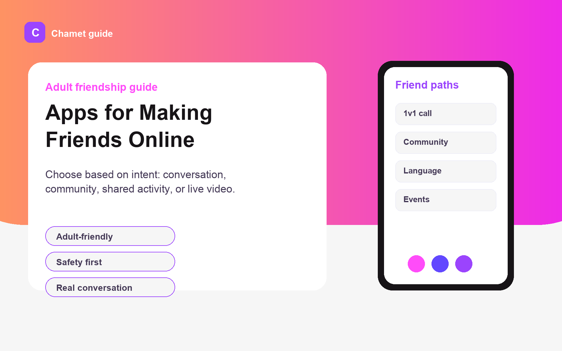 Apps for Making Friends Online: Adult-Friendly Choices visual.