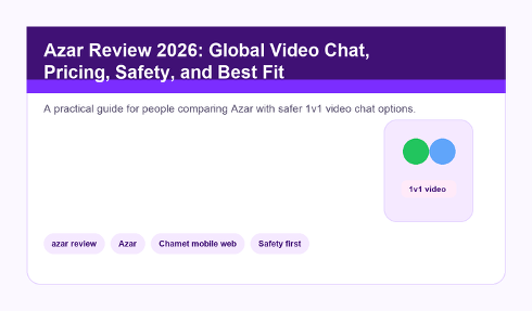 Azar Review 2026: Global Video Chat, Pricing, Safety, and Best Fit overview graphic.