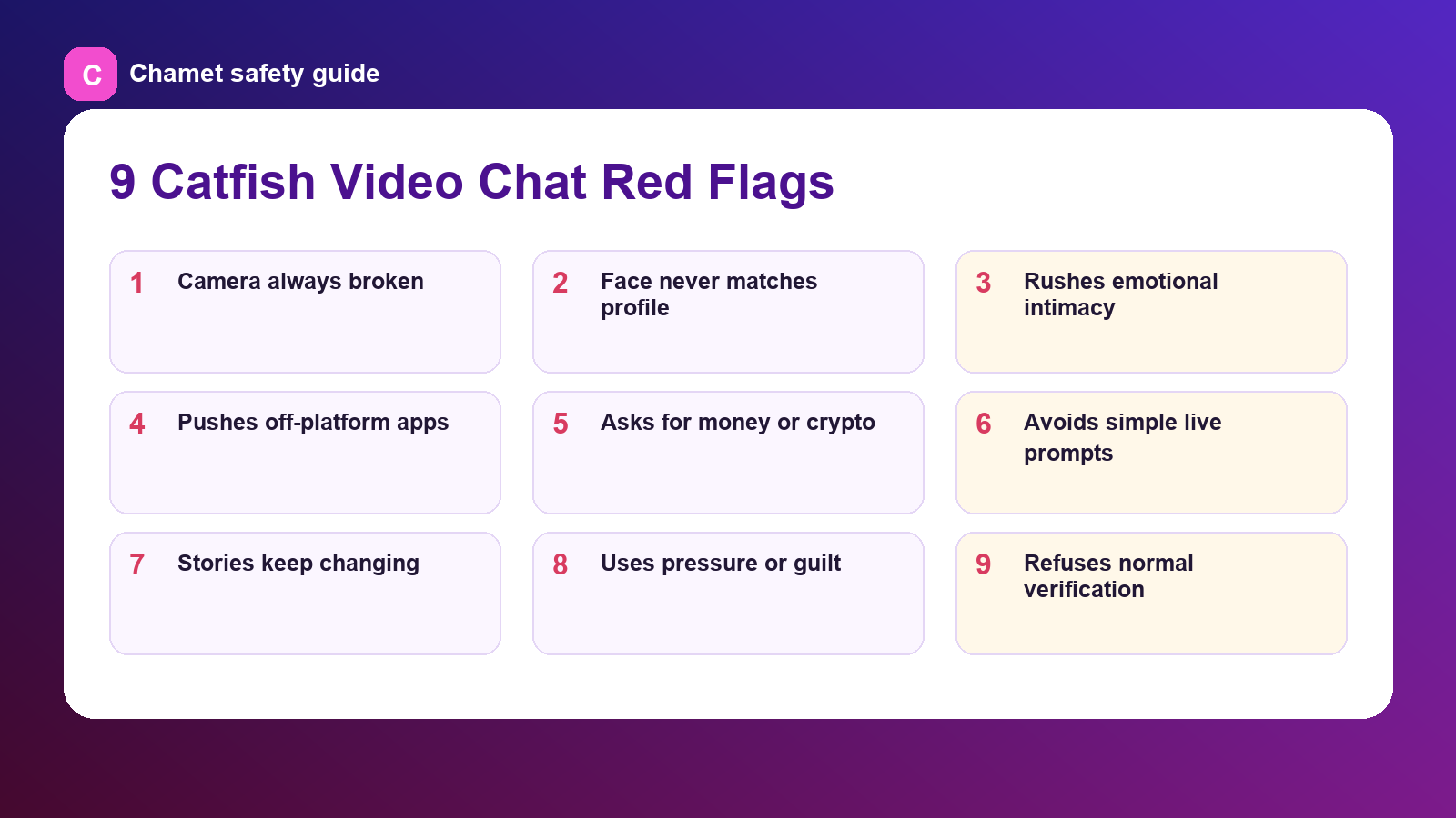 Catfish video chat red flags visual for safer online conversations.