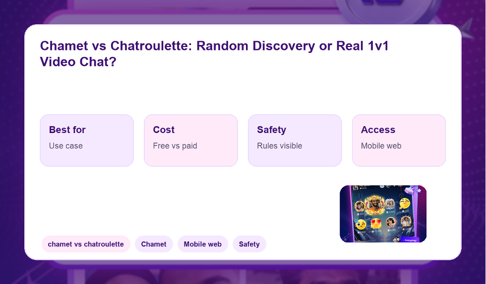 Chamet vs Chatroulette comparison visual.