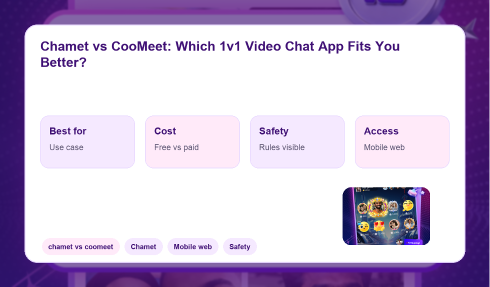 Chamet vs CooMeet comparison card using Chamet mobile visuals.