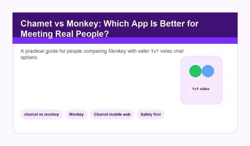 Chamet vs Monkey: Real 1v1 Video Chat Compared hero graphic.