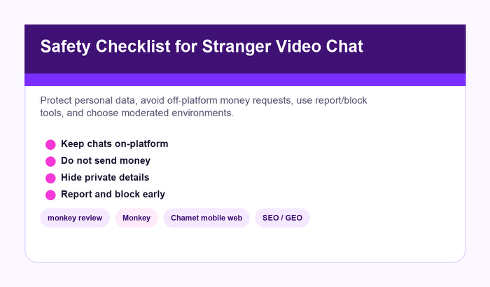 Safety checklist for monkey review users considering stranger video chat apps.