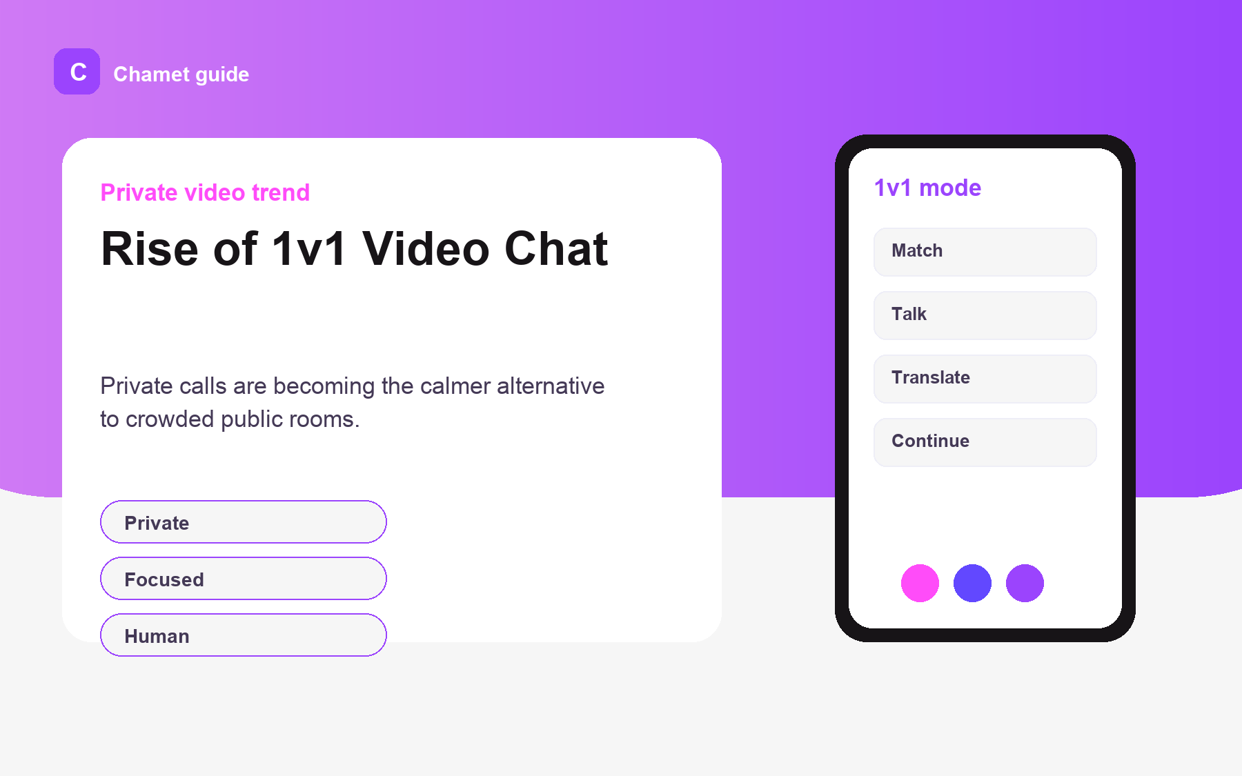 Rise of 1v1 Video Chat: Why Private Beats Public Rooms visual.