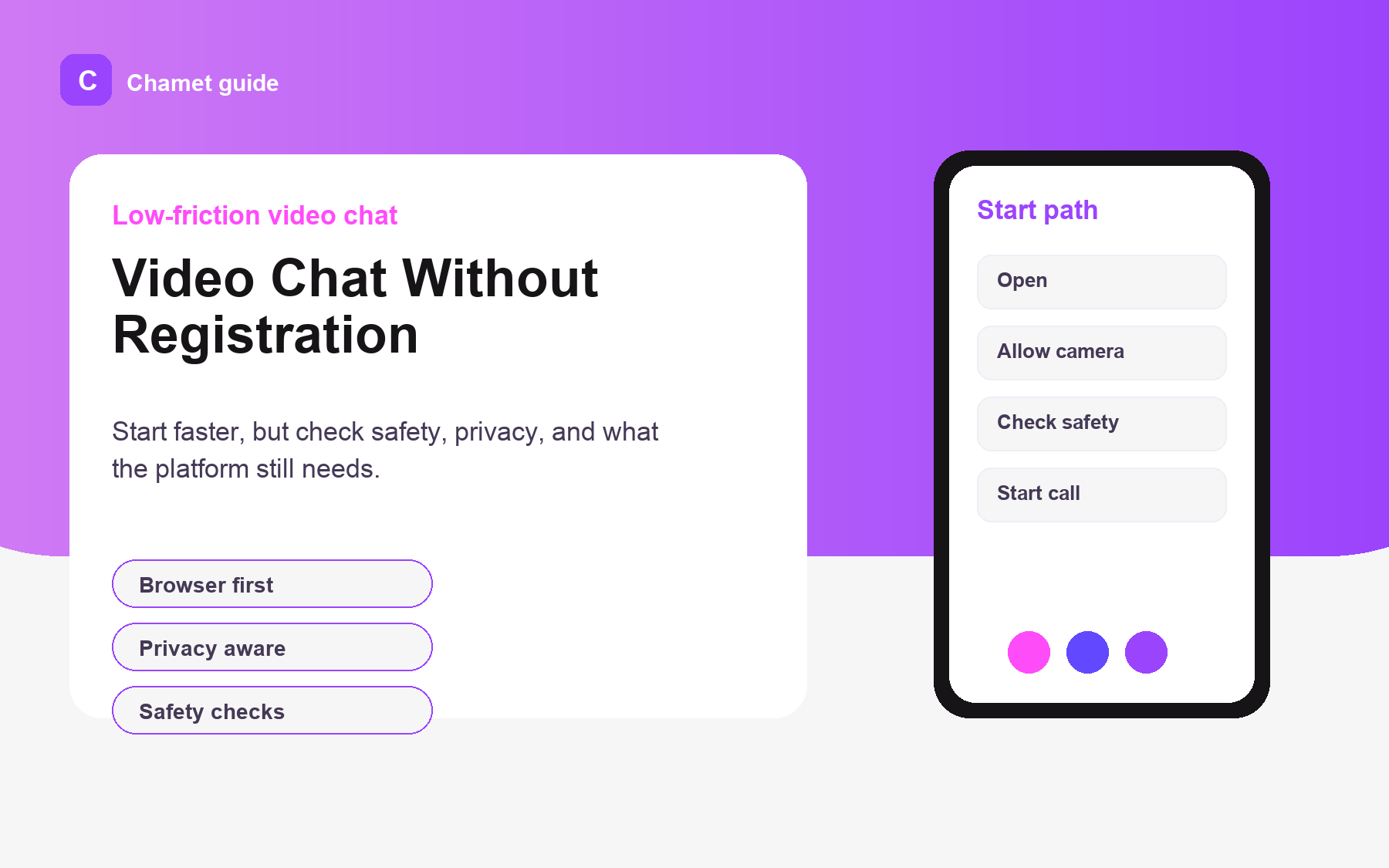 Video Chat Without Registration: Best Apps and Safer Choices visual.
